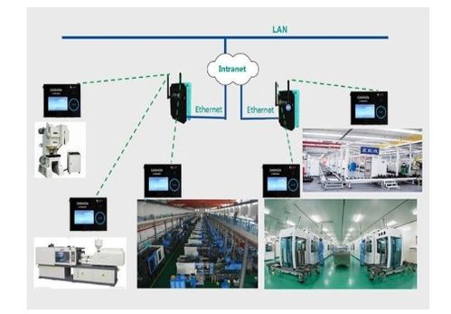 工業生產設備數據采集解析