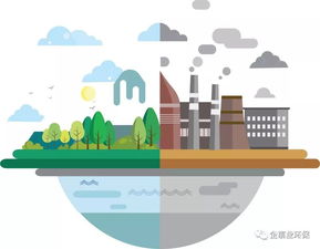 打響藍天保衛戰 開展 散亂污 企業專項整治行動,損害生態環境將被終身追責