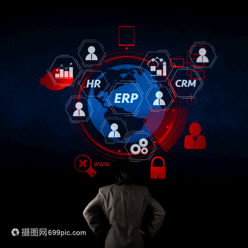 將企業(yè)情報生產(chǎn)客戶關(guān)系管理模塊和HR圖聯(lián)系起來的企業(yè)資源規(guī)劃系統(tǒng)機構(gòu)資源規(guī)劃架