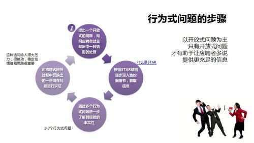 實用 大氣 集團企業(yè)人力資源方案