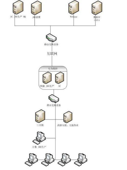高新區優秀企業及產品展示 服務類第三波